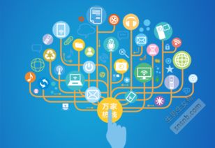 備孕須知 試管雙胞胎是怎樣形成的