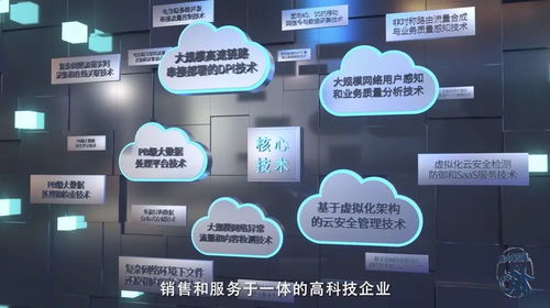 科創(chuàng)中心 核 動(dòng)力 浩瀚深度 開(kāi)拓網(wǎng)絡(luò)智能,掘金數(shù)據(jù)價(jià)值