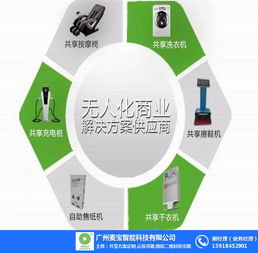 智能科技新篇章 酒店客房共享套套機(jī)與mypay支付系統(tǒng)的融合