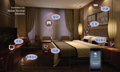 創(chuàng)生物聯(lián) 以智能科技重塑未來家居生活